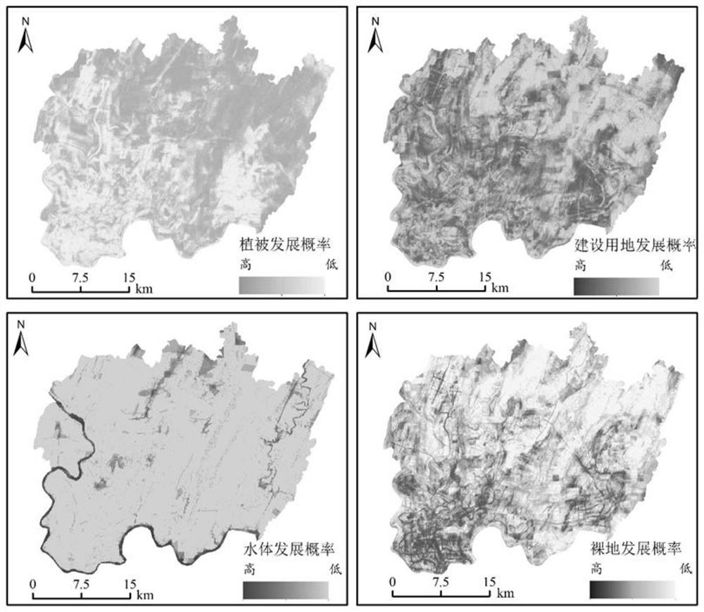 Mountain city land utilization evolution simulation method