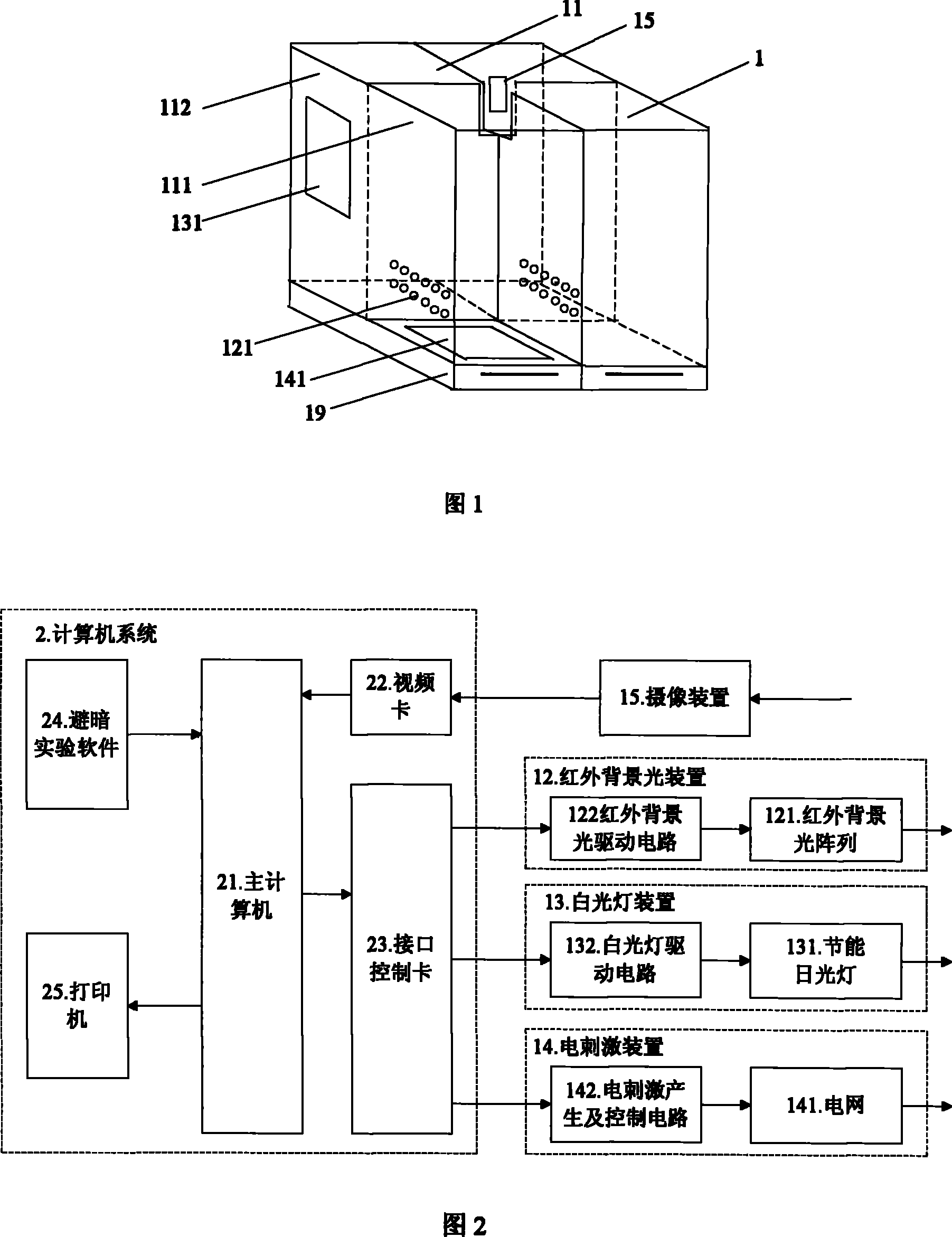 Animal dark avoidance computer automatic analysis processing system