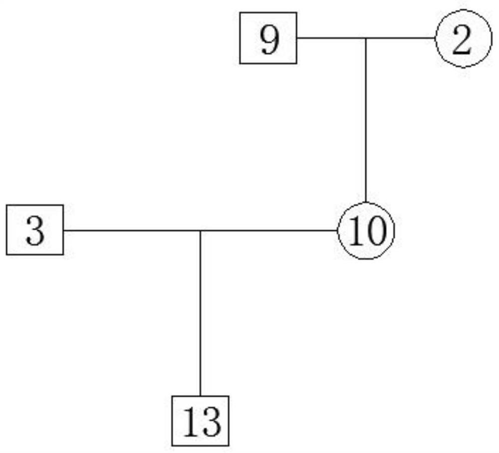 A breeding method for improving the reproductive performance of Diqing Tibetan pigs