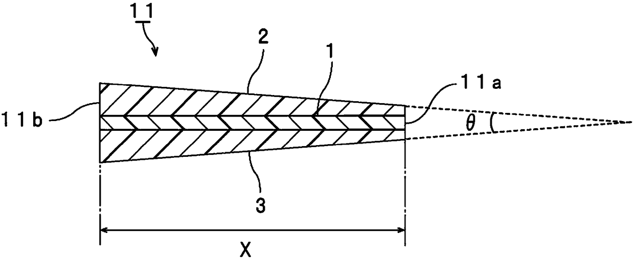 Interlayer for laminated glass and laminated glass