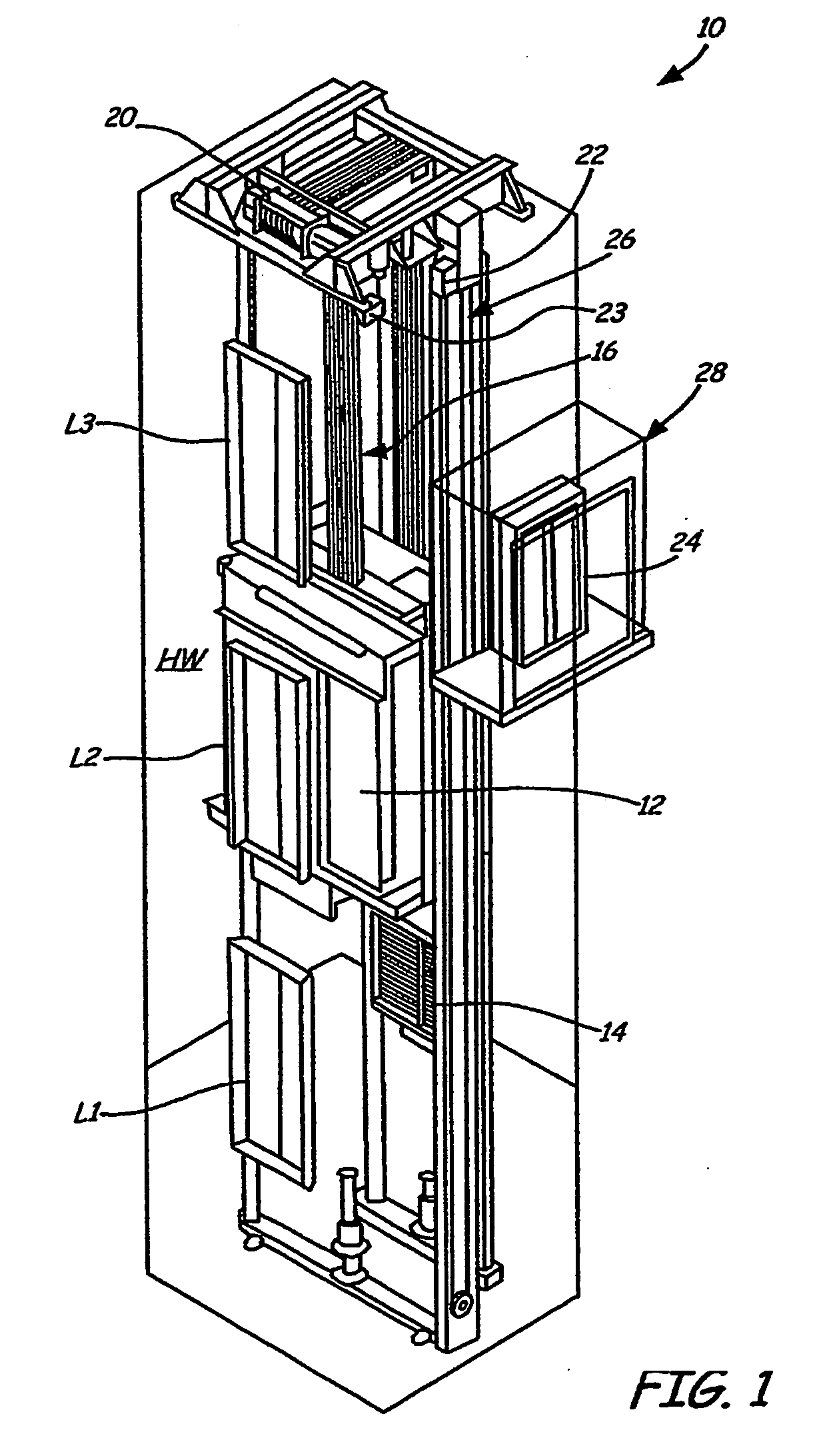 Elevator Brake Condition Testing