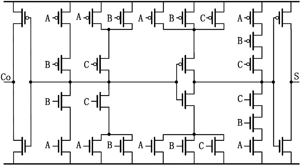 Carry-saving multiplier