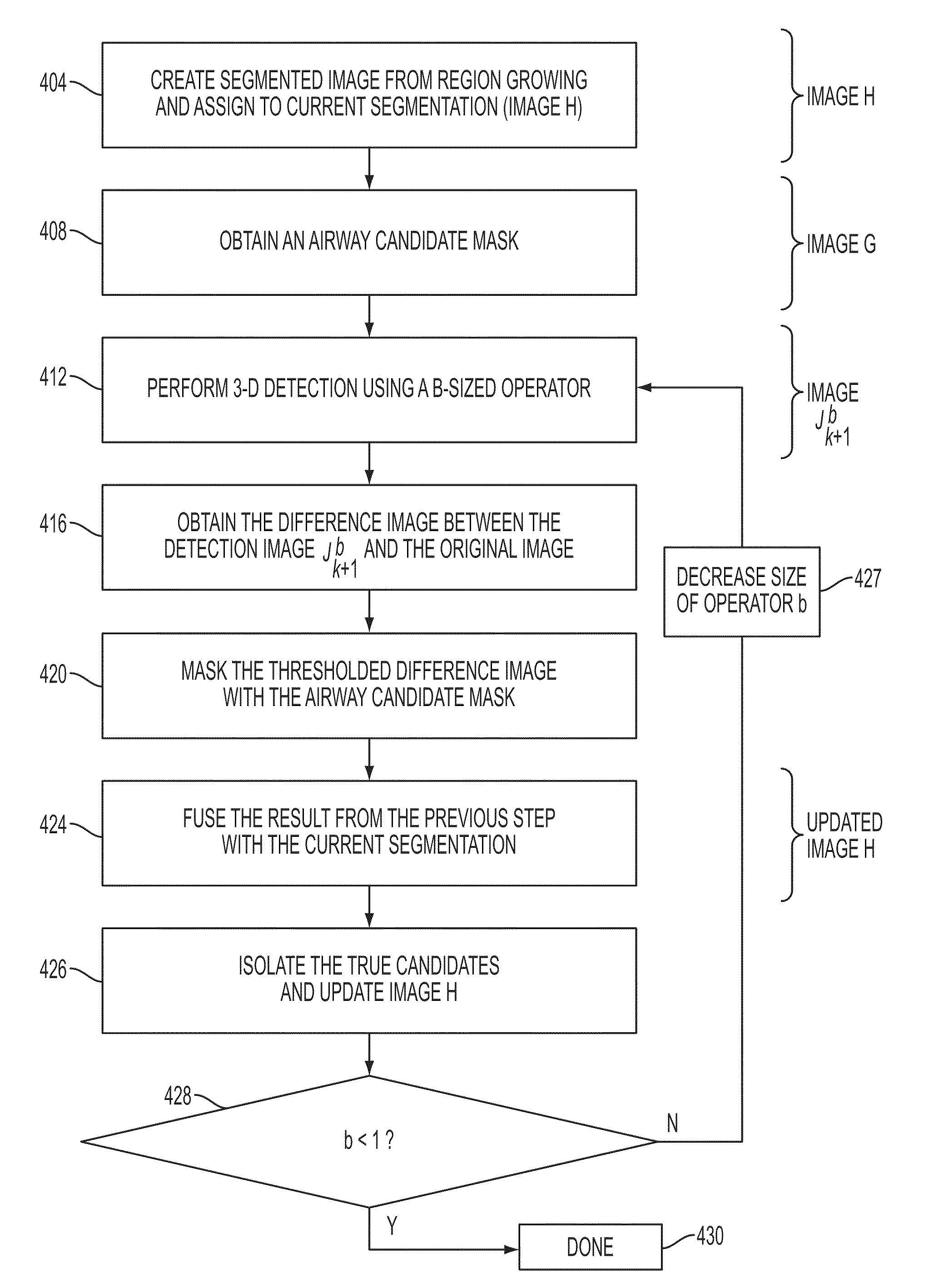 Method and apparatus for airway detection and segmentation using 3D morphological operators