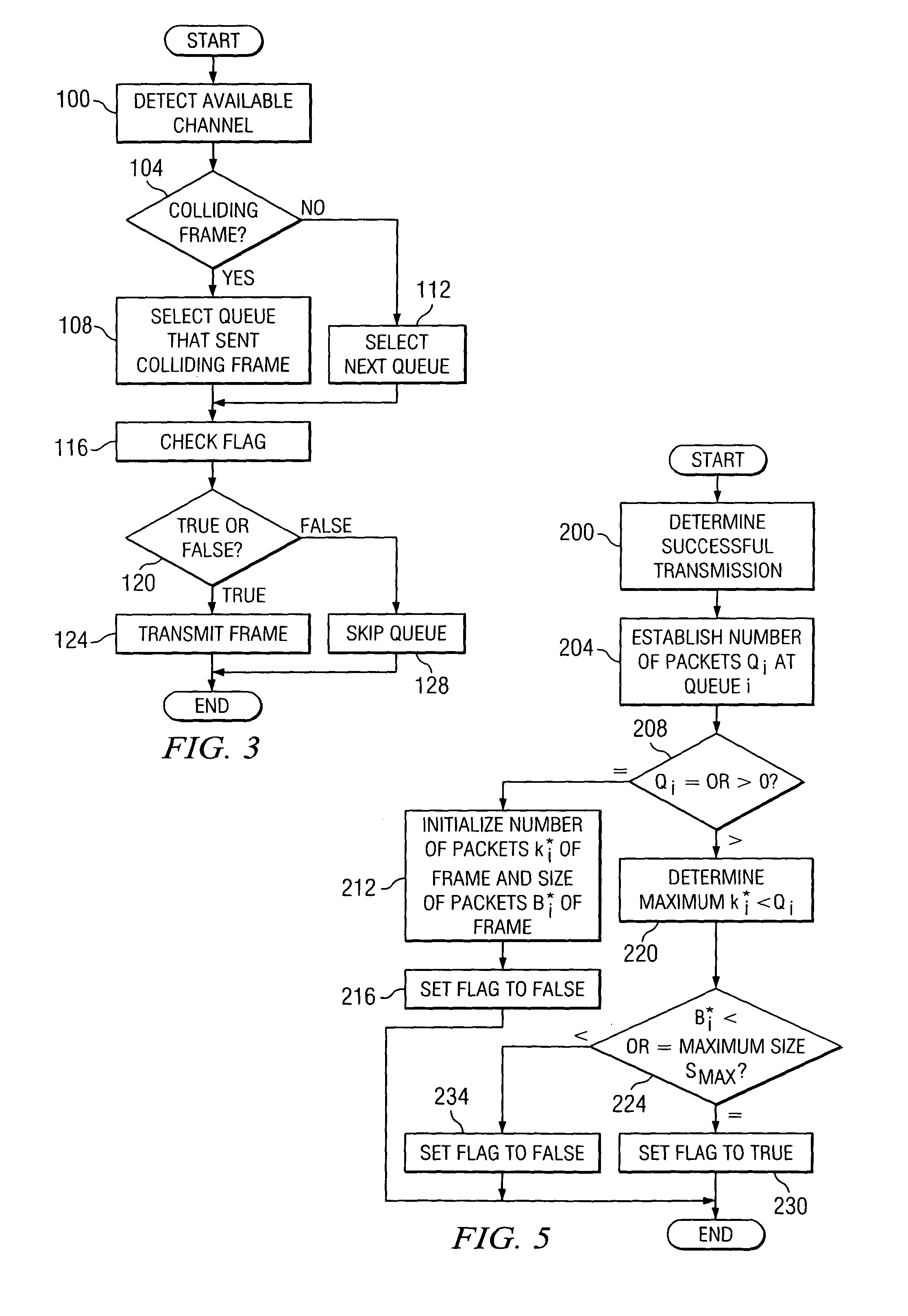 Encapsulating packets into a frame for a network