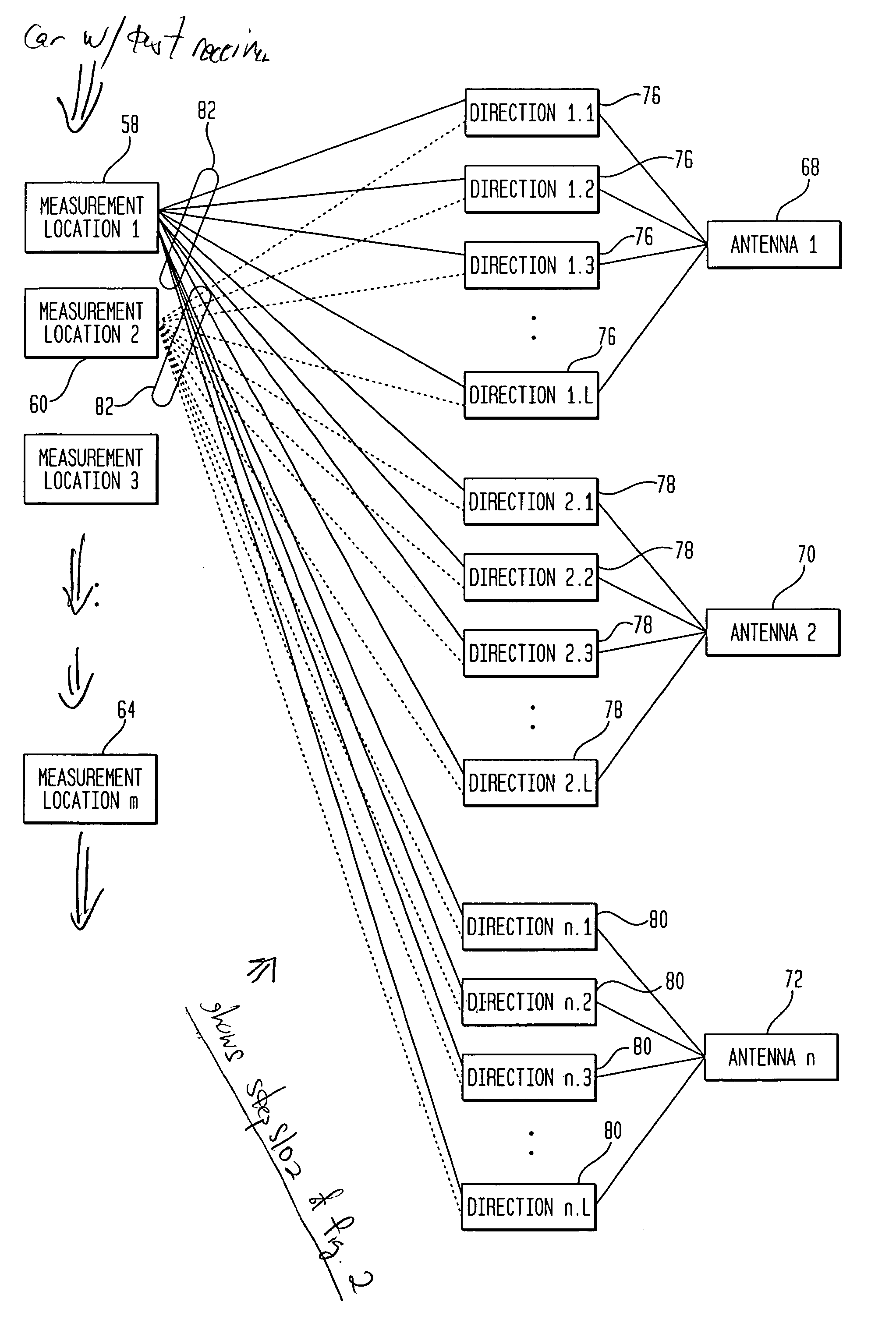 System and method for adjusting antenna radiation in a wireless network