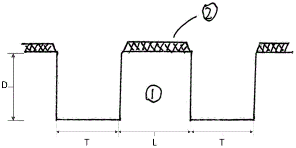 Self-alignment method for silicon carbide devices