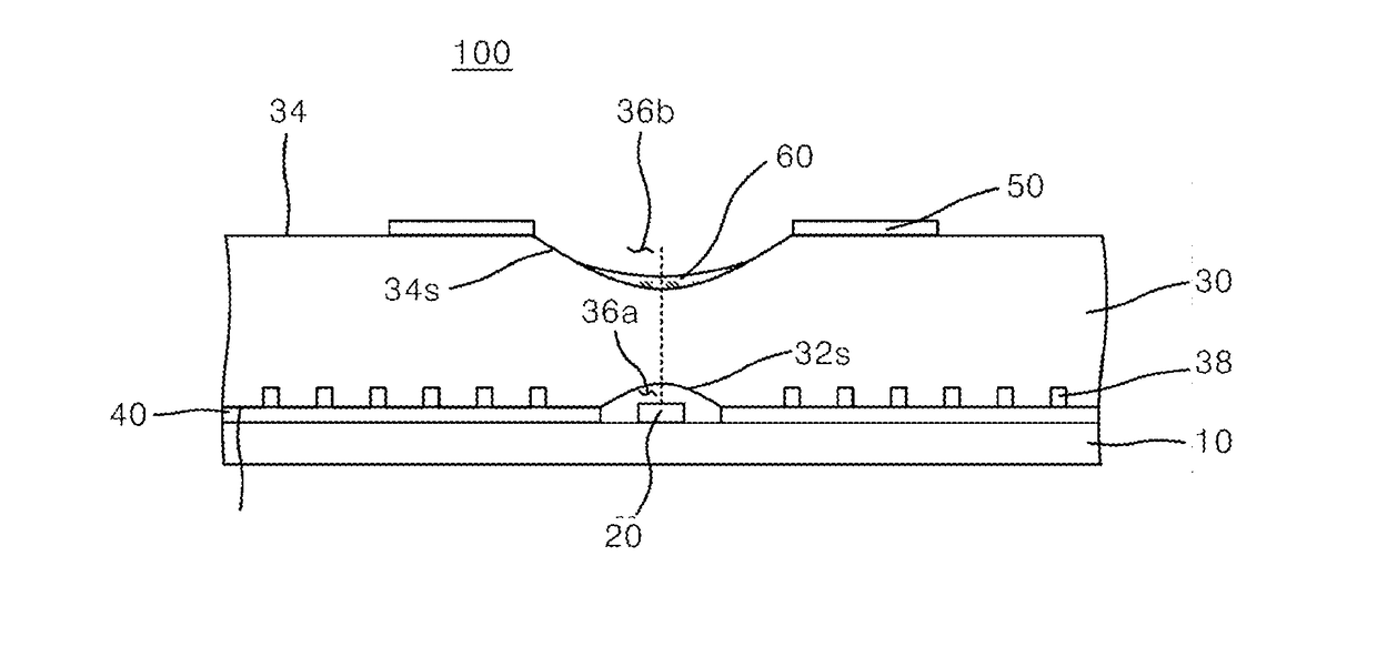 Backlight unit and luminous flux control member for local dimming