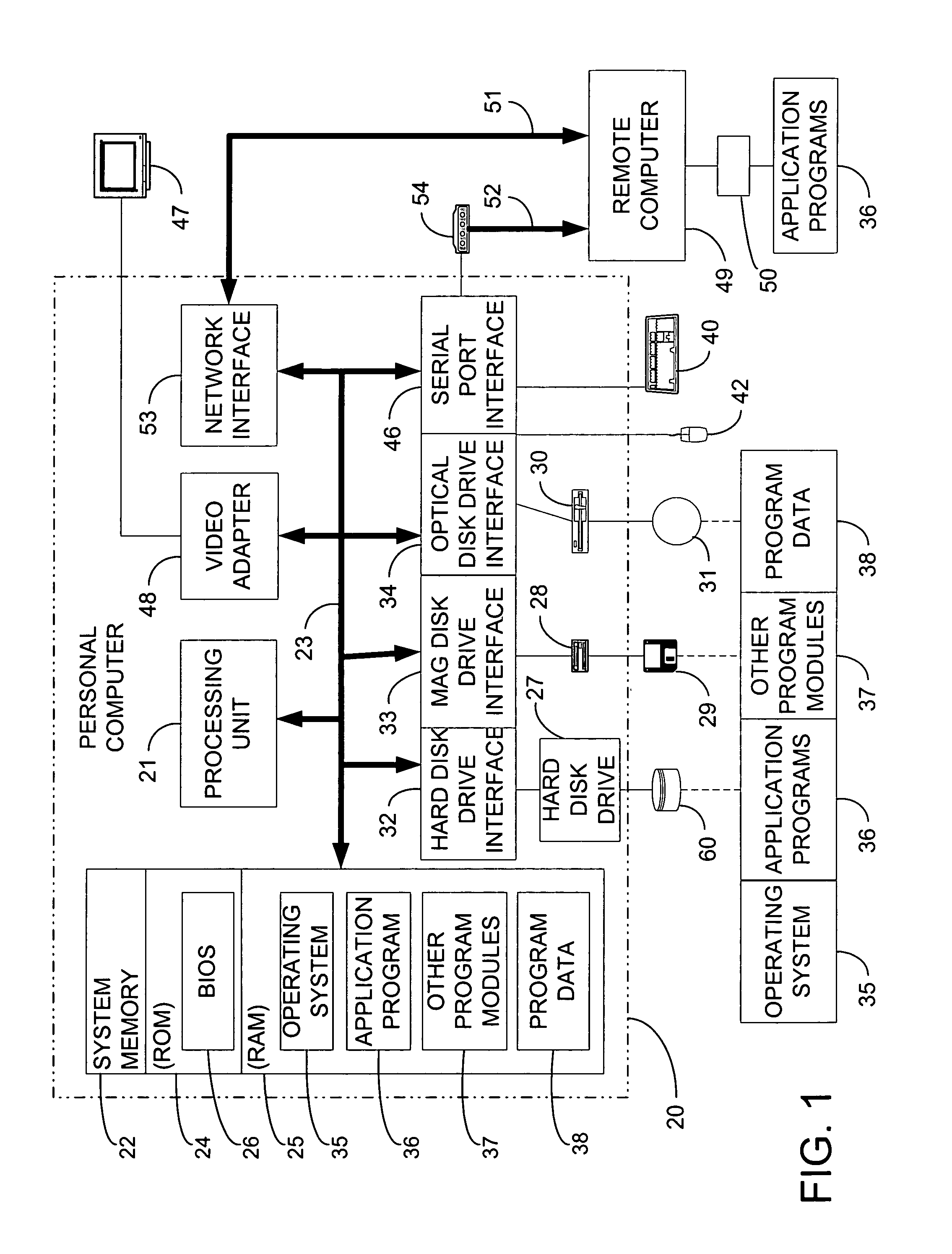 Multipoint processing unit