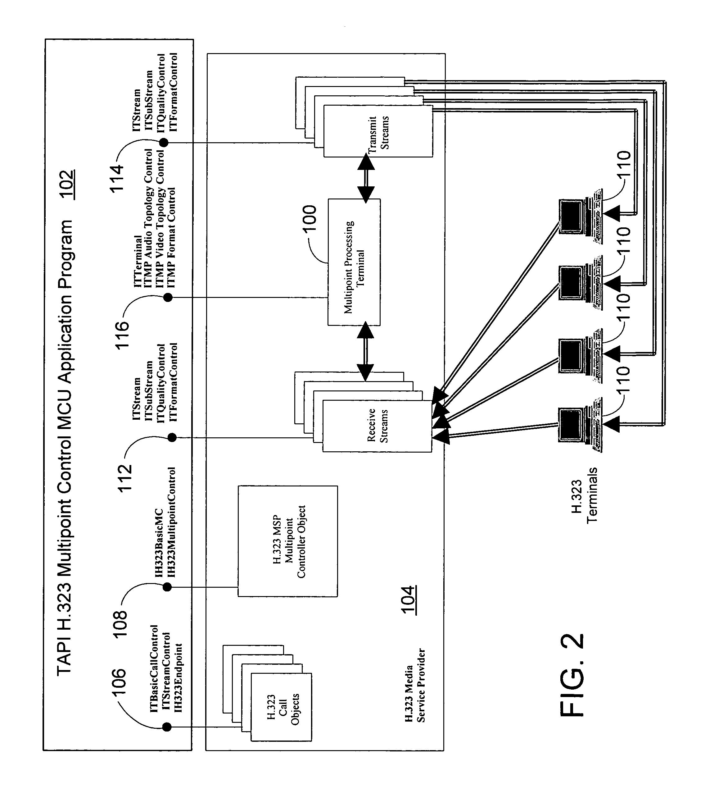 Multipoint processing unit