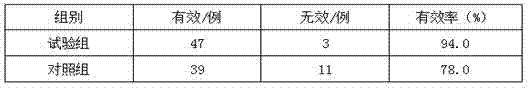 A kind of cross-linked polyglutamic acid suspension and its preparation method and application