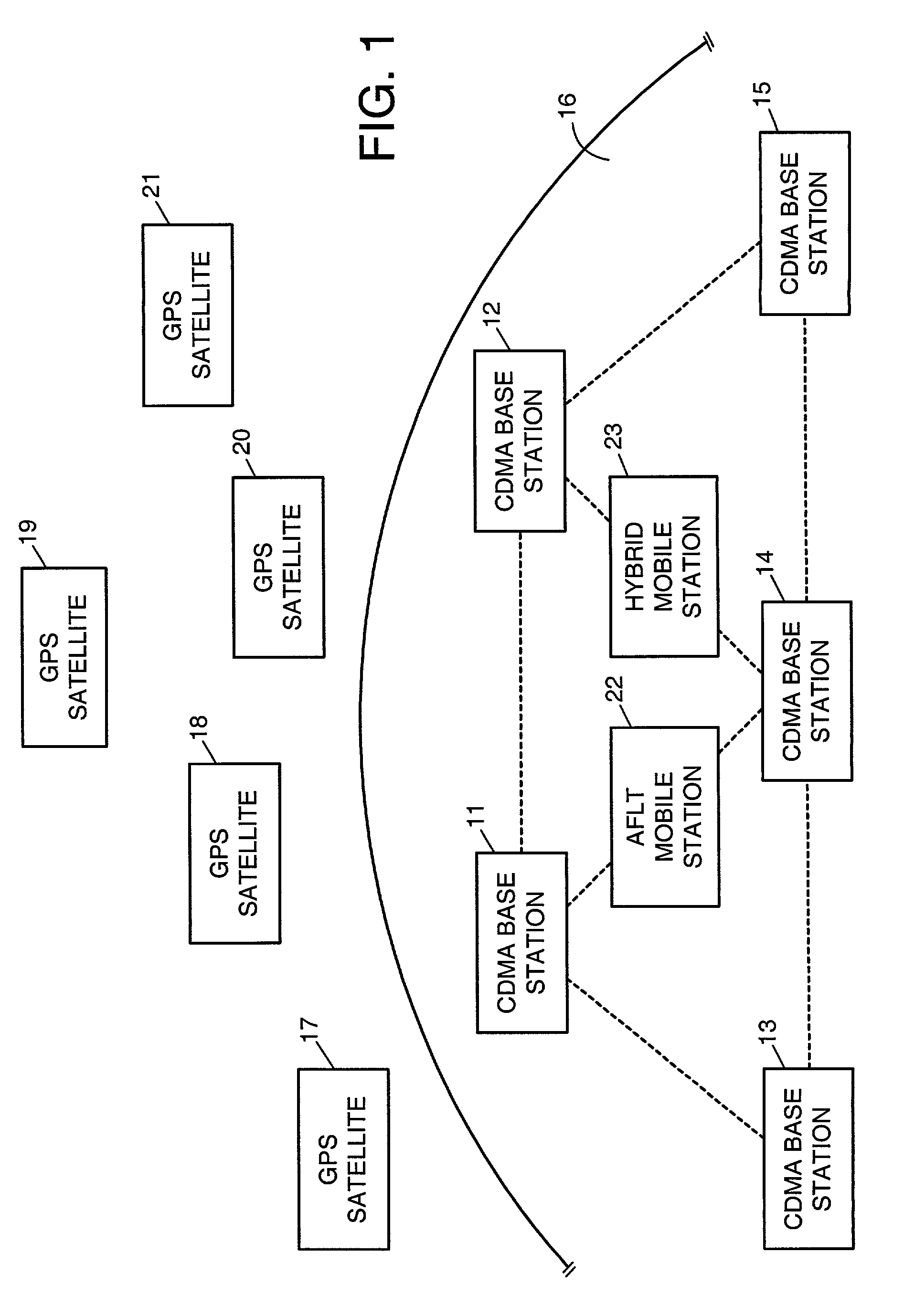 Use of mobile stations for determination of base station location parameters in a wireless mobile communication system