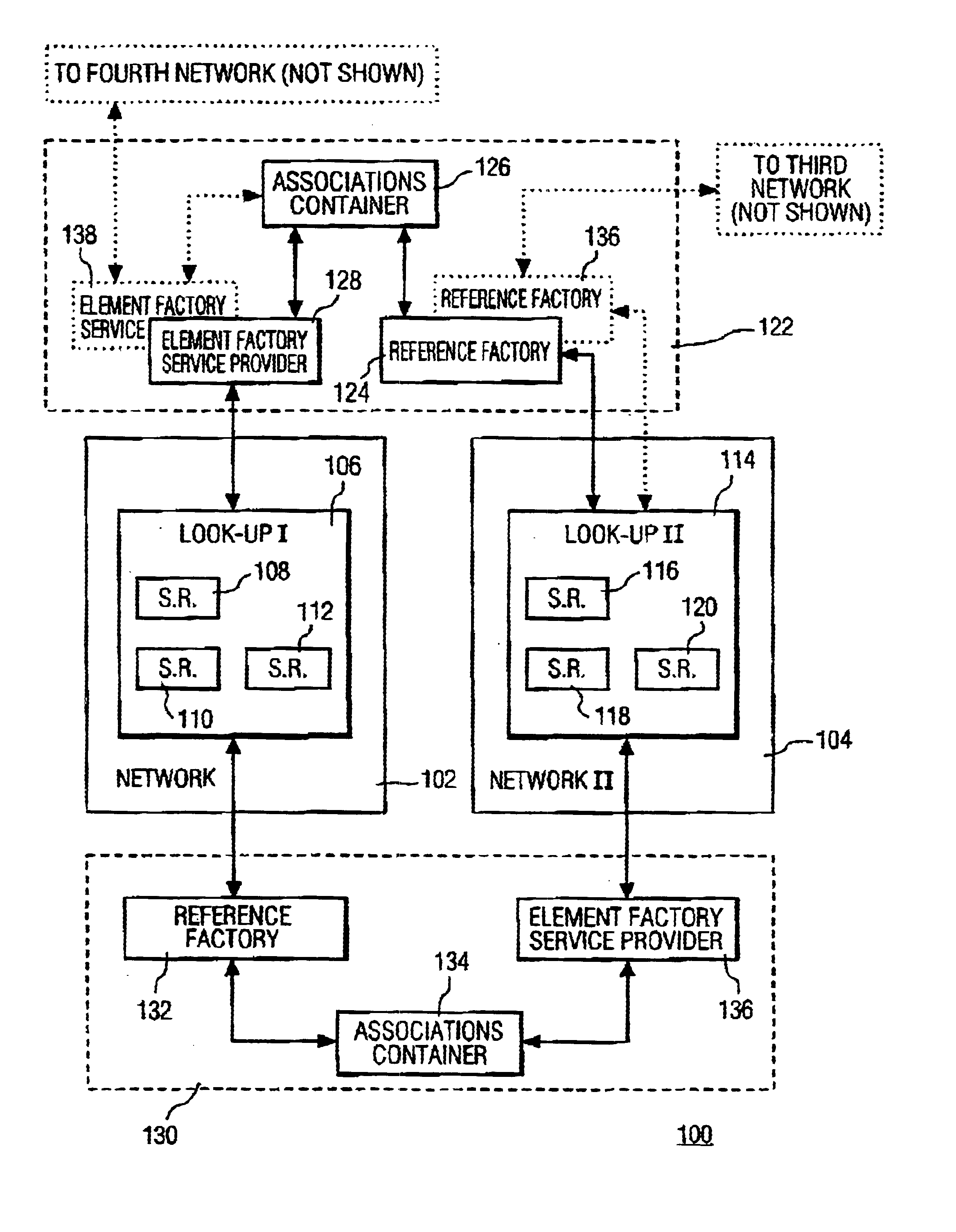 Method for enabling interaction between two home networks of different software architectures