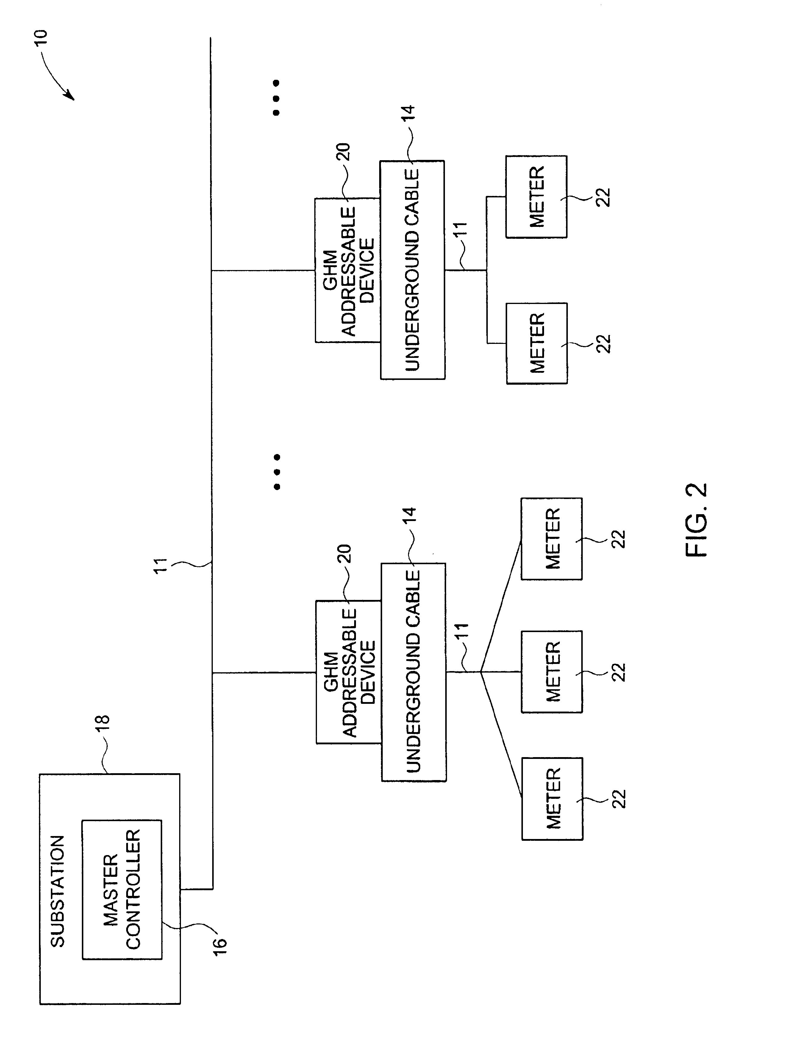 Apparatus and method for reconfiguring a power line communication system