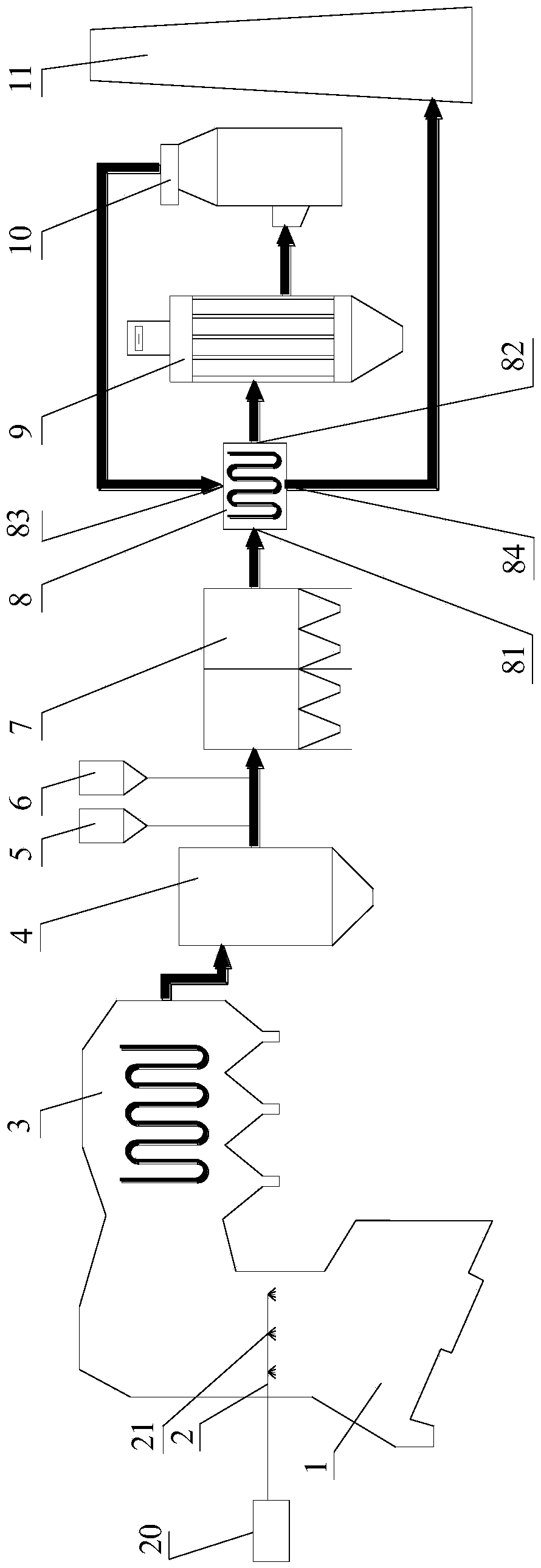 Discharge system and process of refuse incinerator flue gas