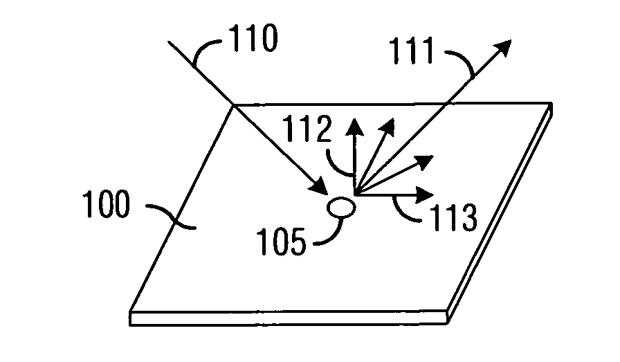 System and method for increasing image quality in a display system