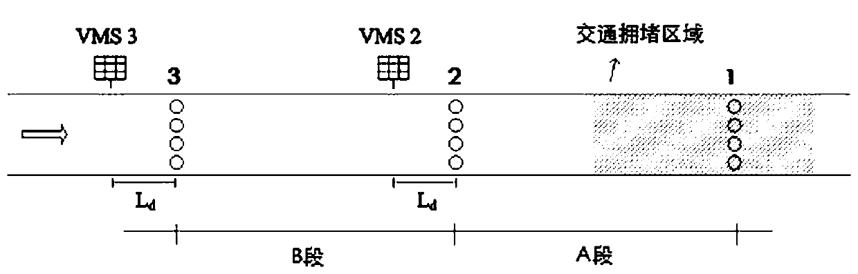 Fast road dynamic speed limit optimization control method in bad weather