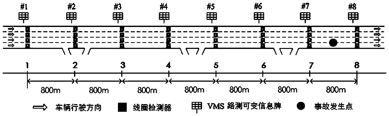 Fast road dynamic speed limit optimization control method in bad weather