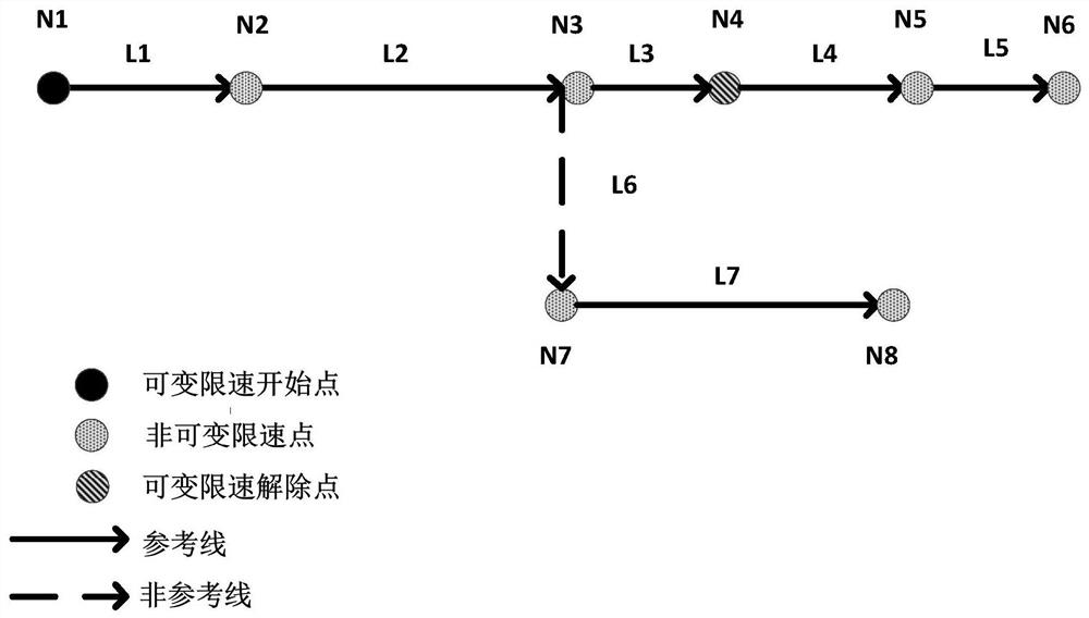 High-precision map speed limit processing method and device, equipment and storage medium