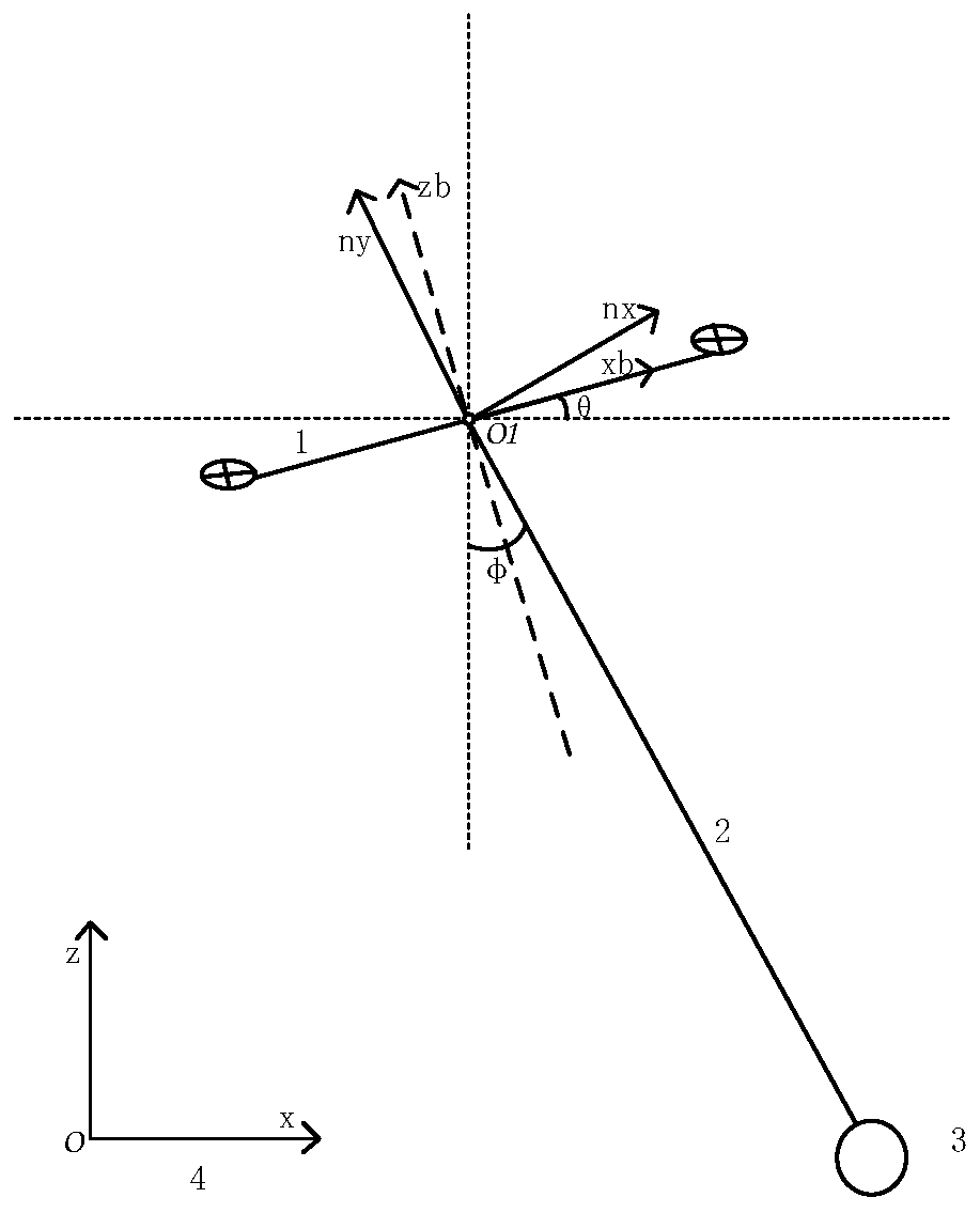 Unmanned aerial vehicle hanging system swing suppression method by utilizing tether/thrust coordination