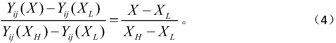 Two-point correction method for uncooled infrared detector