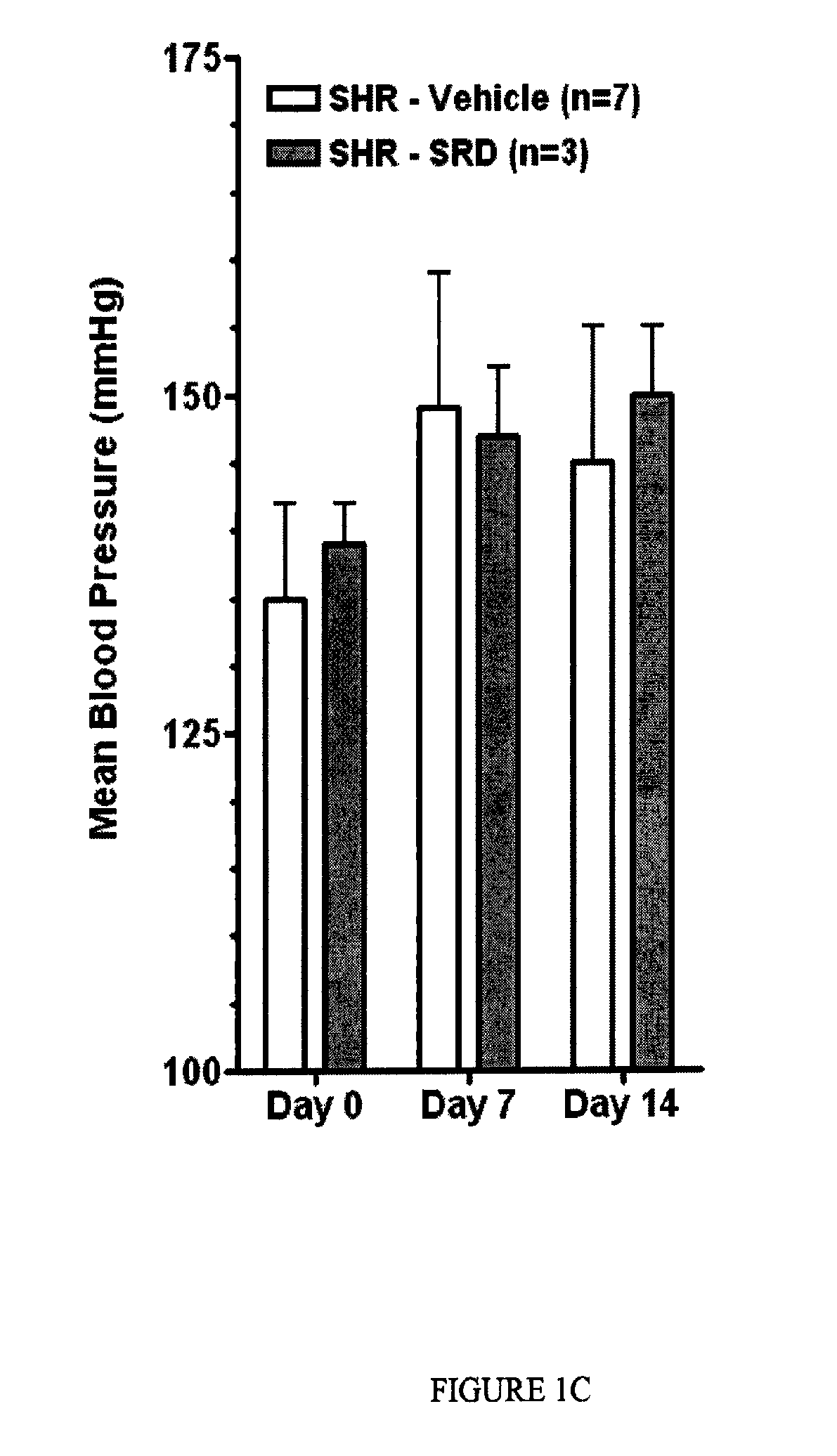 Epoxyeicosatrienoic acid analogs and methods of making and using the same