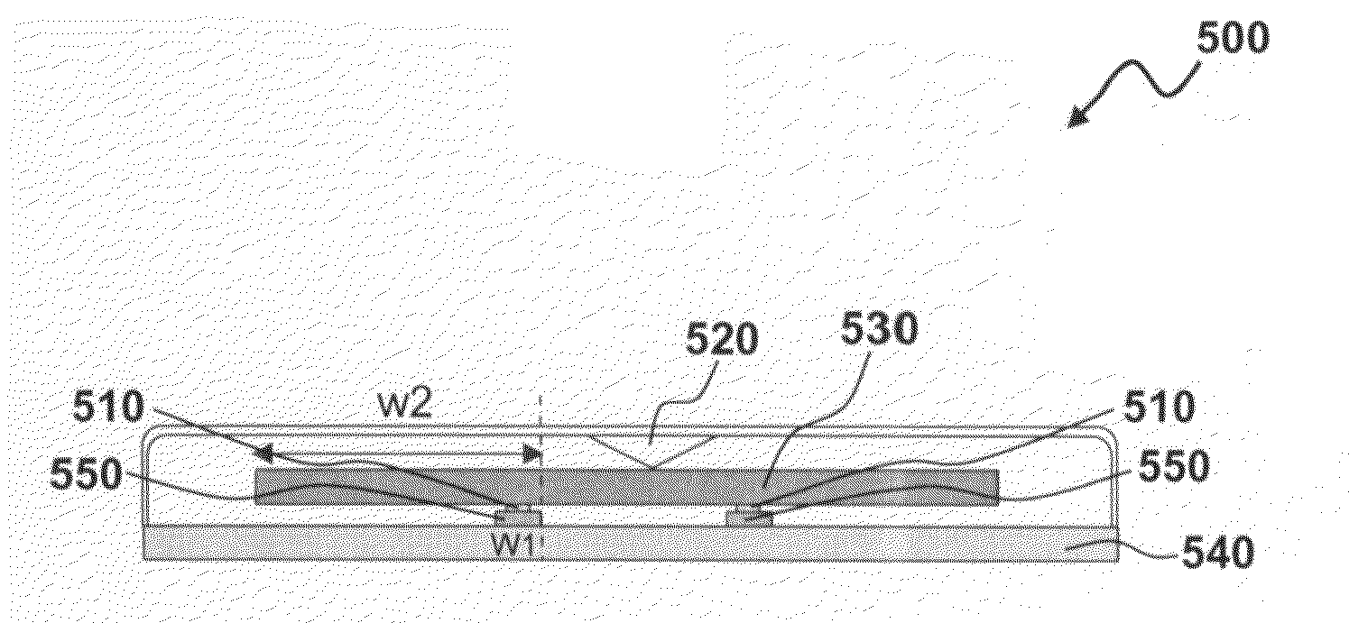 Mechanical packaging of surface acoustic wave device for sensing applications