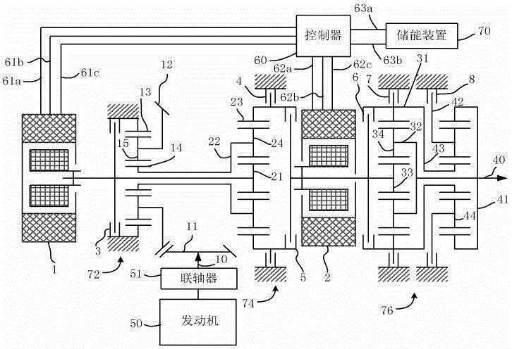 Electromechanical compound transmission device of hybrid vehicle