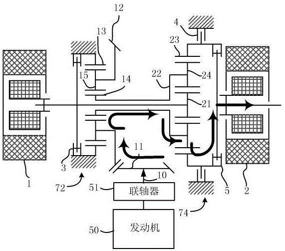 Electromechanical compound transmission device of hybrid vehicle