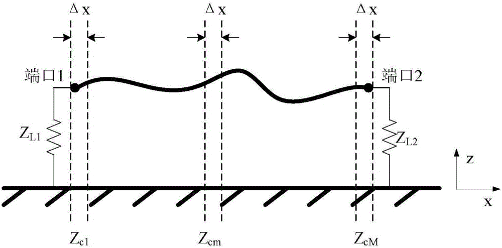 Time frequency analysis method for multi-conductor transmission line network