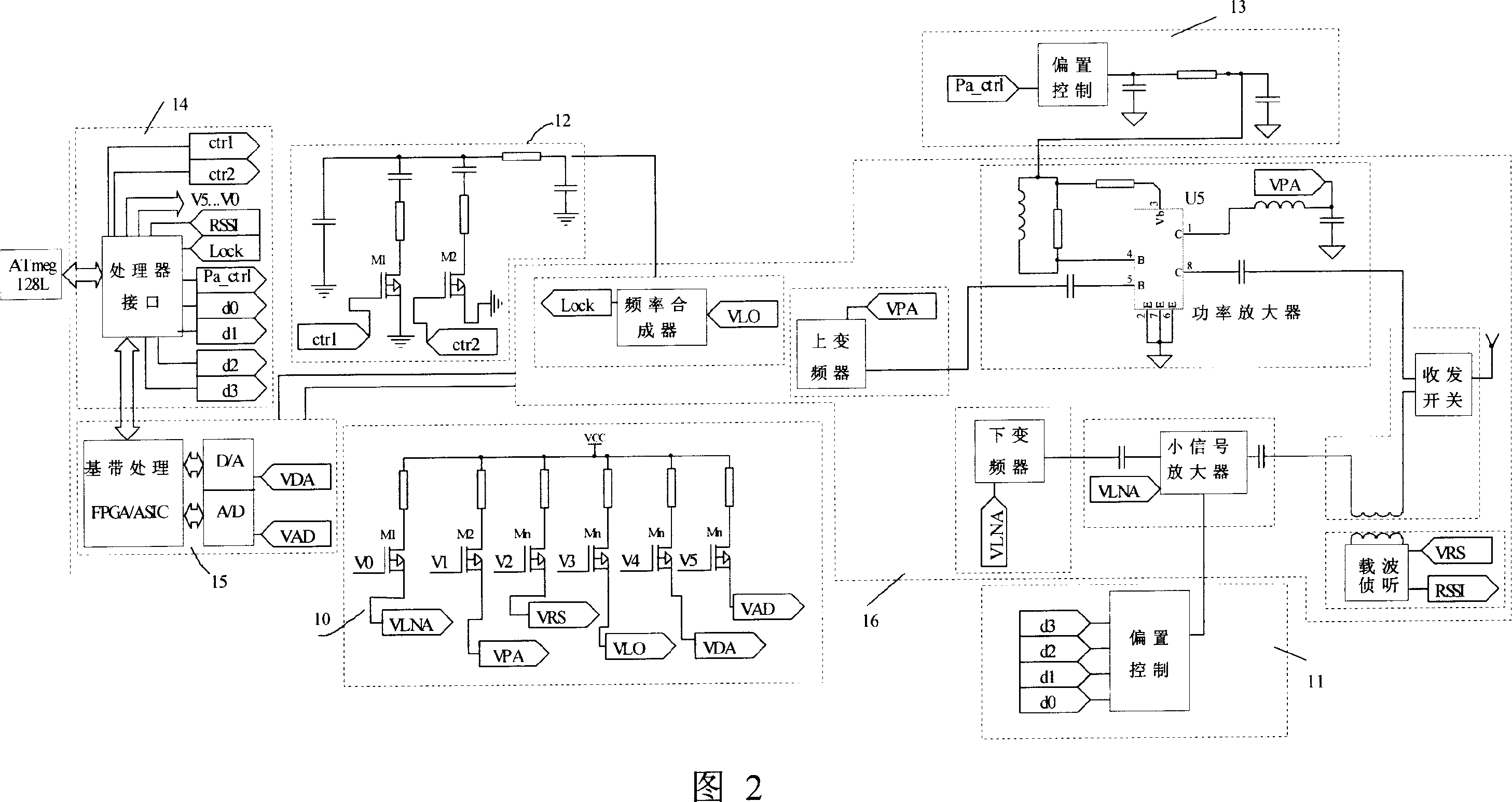 Radio frequency head end device for wireless sensor network node application