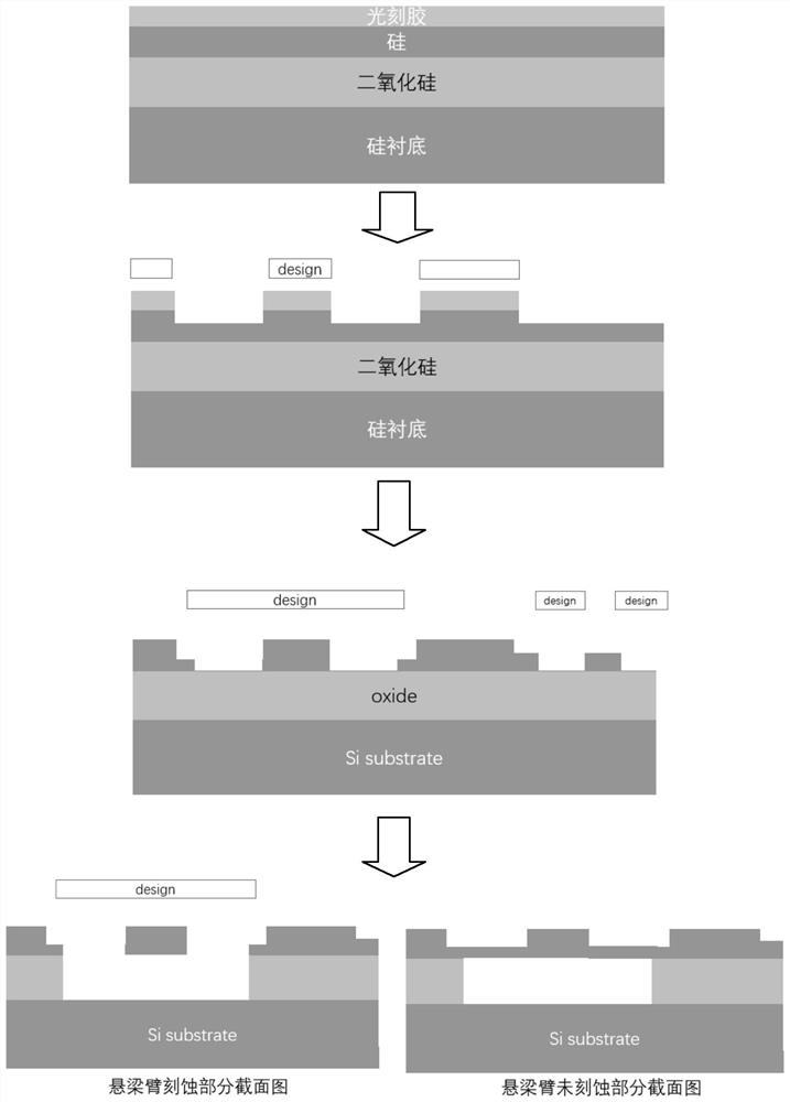 A suspended edge coupler for mid-infrared band