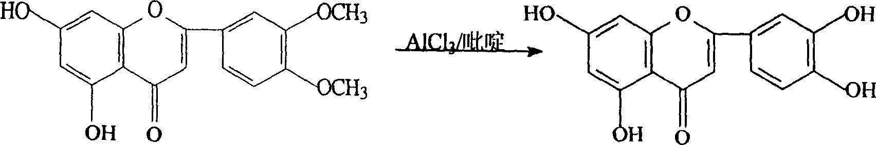 Process for synthesizing luteolin