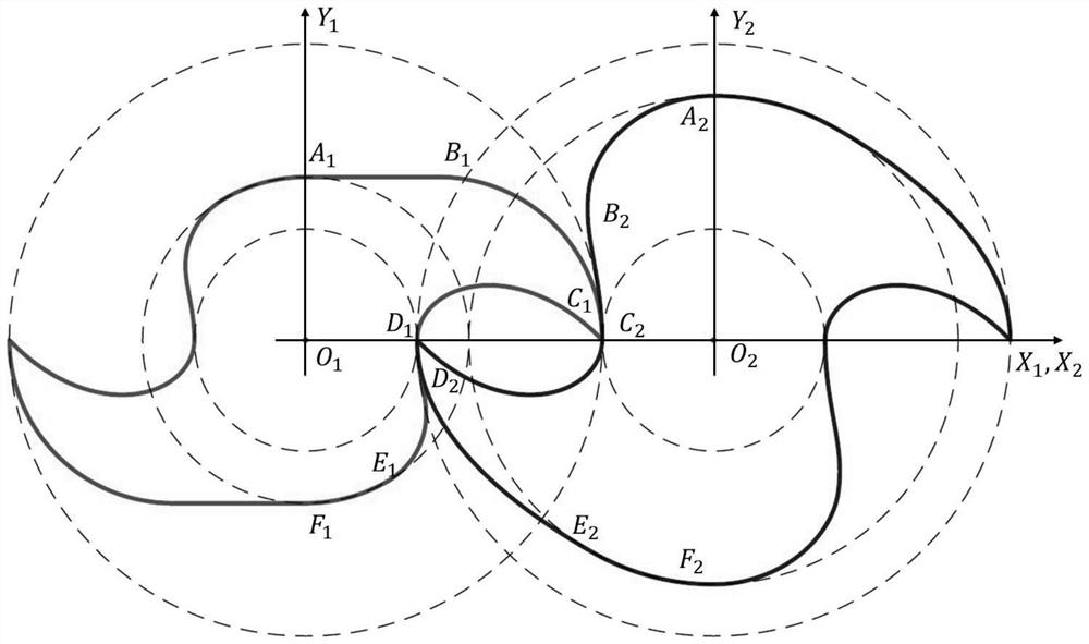 Screw rotor group and hydrogen circulation pump with the screw rotor group