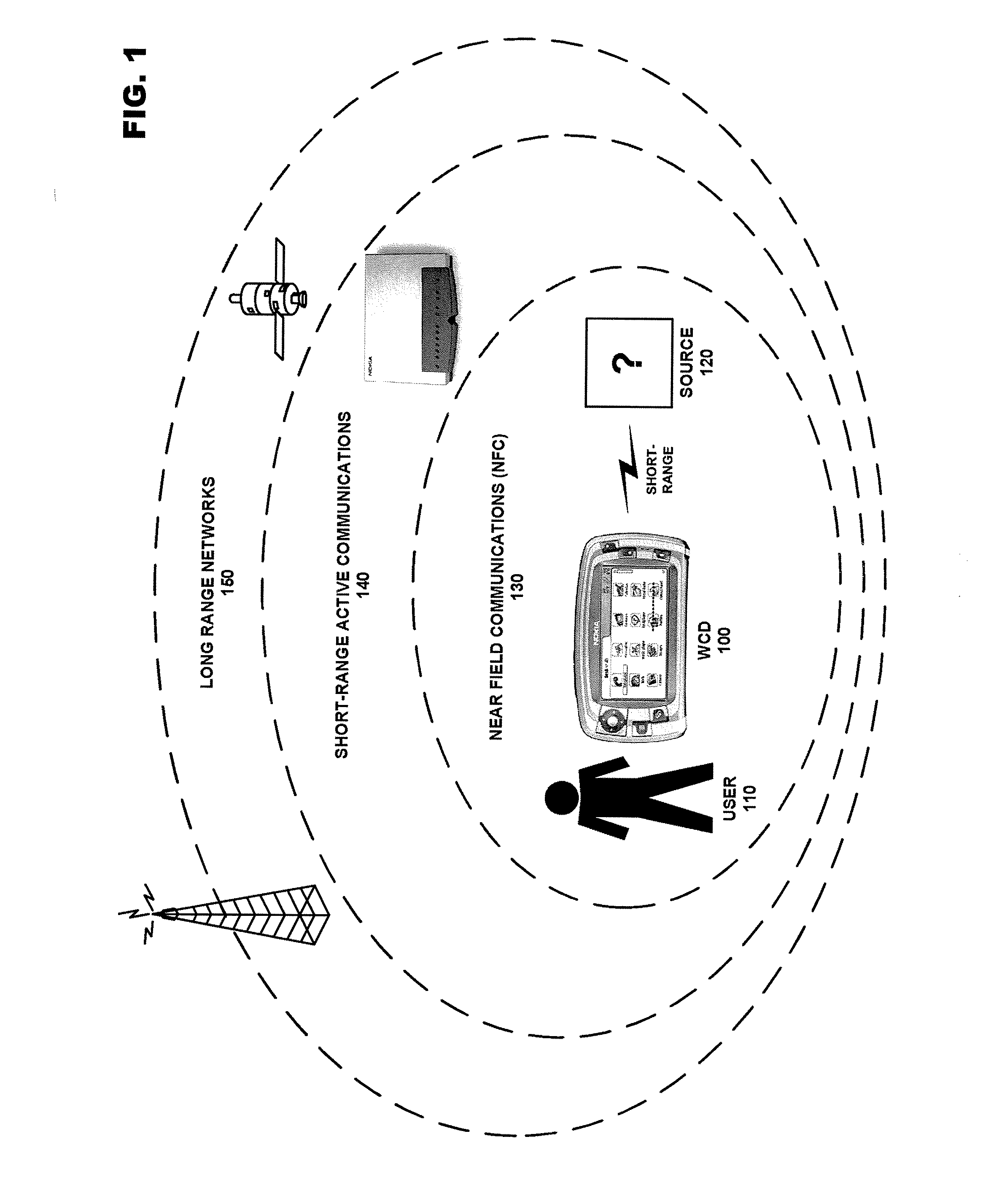 Managing low-power wireless mediums in multiradio devices