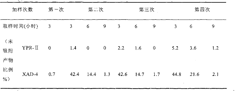 Method for crudely extracting pleocidin