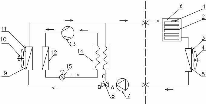 Multi-system circulating air conditioning unit and control method