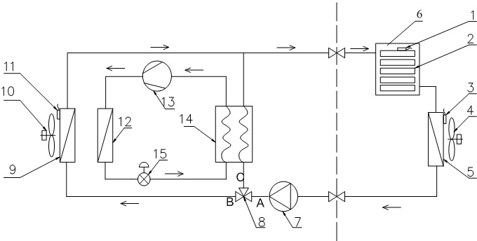 Multi-system circulating air conditioning unit and control method