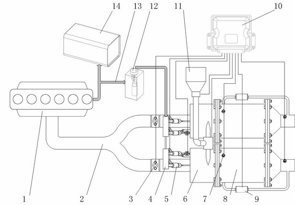 Regenerating unit and method of diesel particle trap