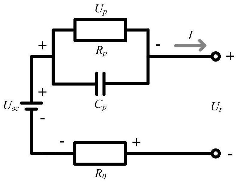 Electric vehicle battery safety early warning method and system