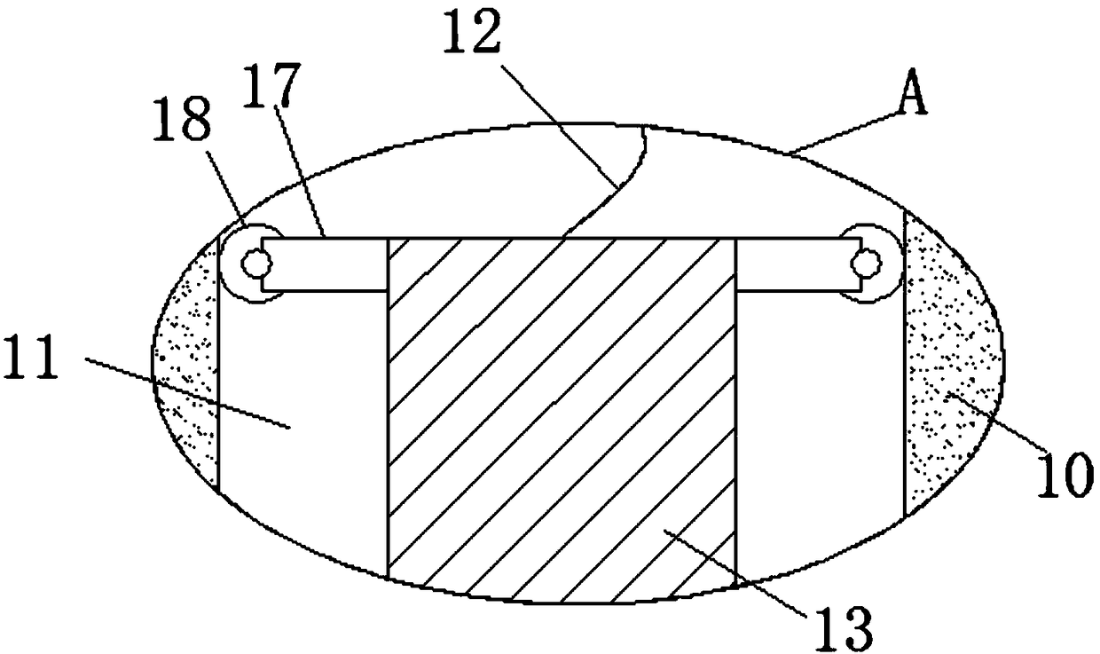 Novel forging machine for machining of mechanical parts