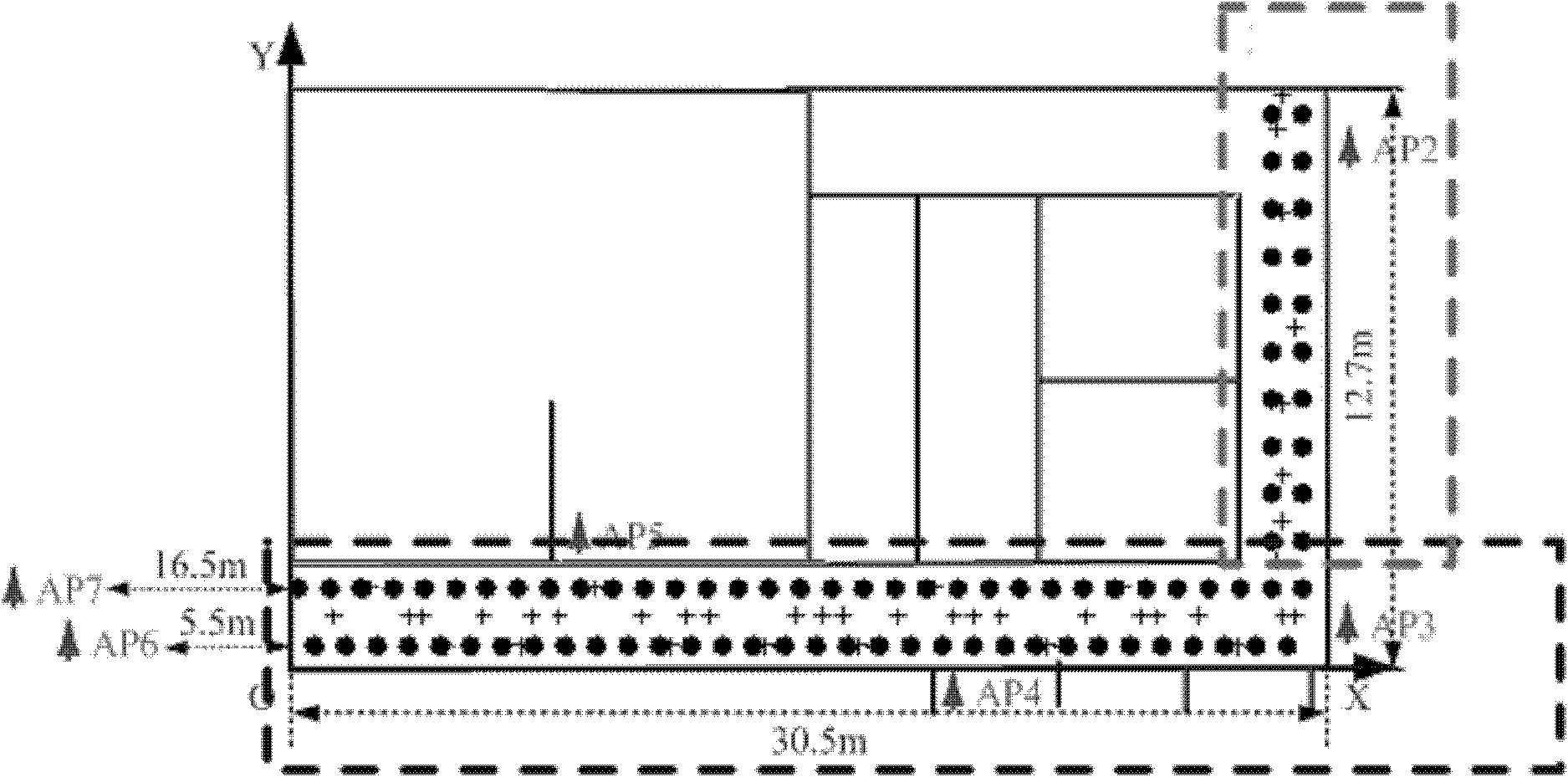 WLAN (Wireless Local Area Network) indoor neighbourhood matching positioning method based on autocorrelation filtering