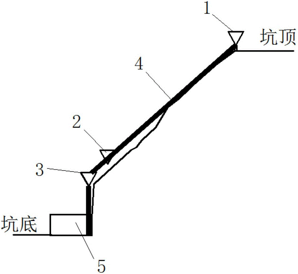 Construction method for large-drop downward concrete transporting