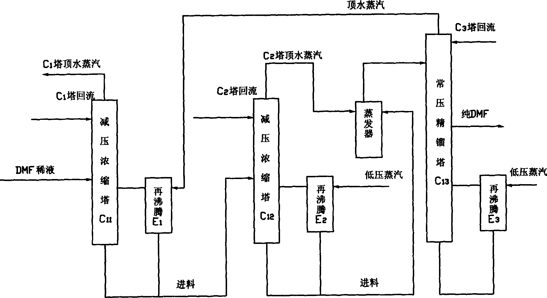 Dimethyl formylamine solution three-effect rectification recovery method for wet synthesis of leather