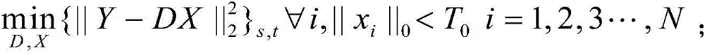 Soil near infrared spectroscopy analysis method based on sparse representation and BP neural network technique