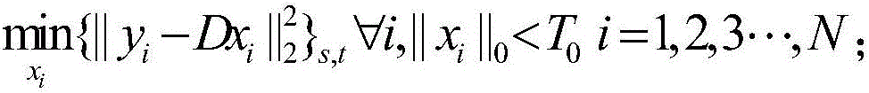 Soil near infrared spectroscopy analysis method based on sparse representation and BP neural network technique