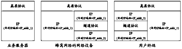 Method for achieving seamless service switching between cellular network and wireless local area network