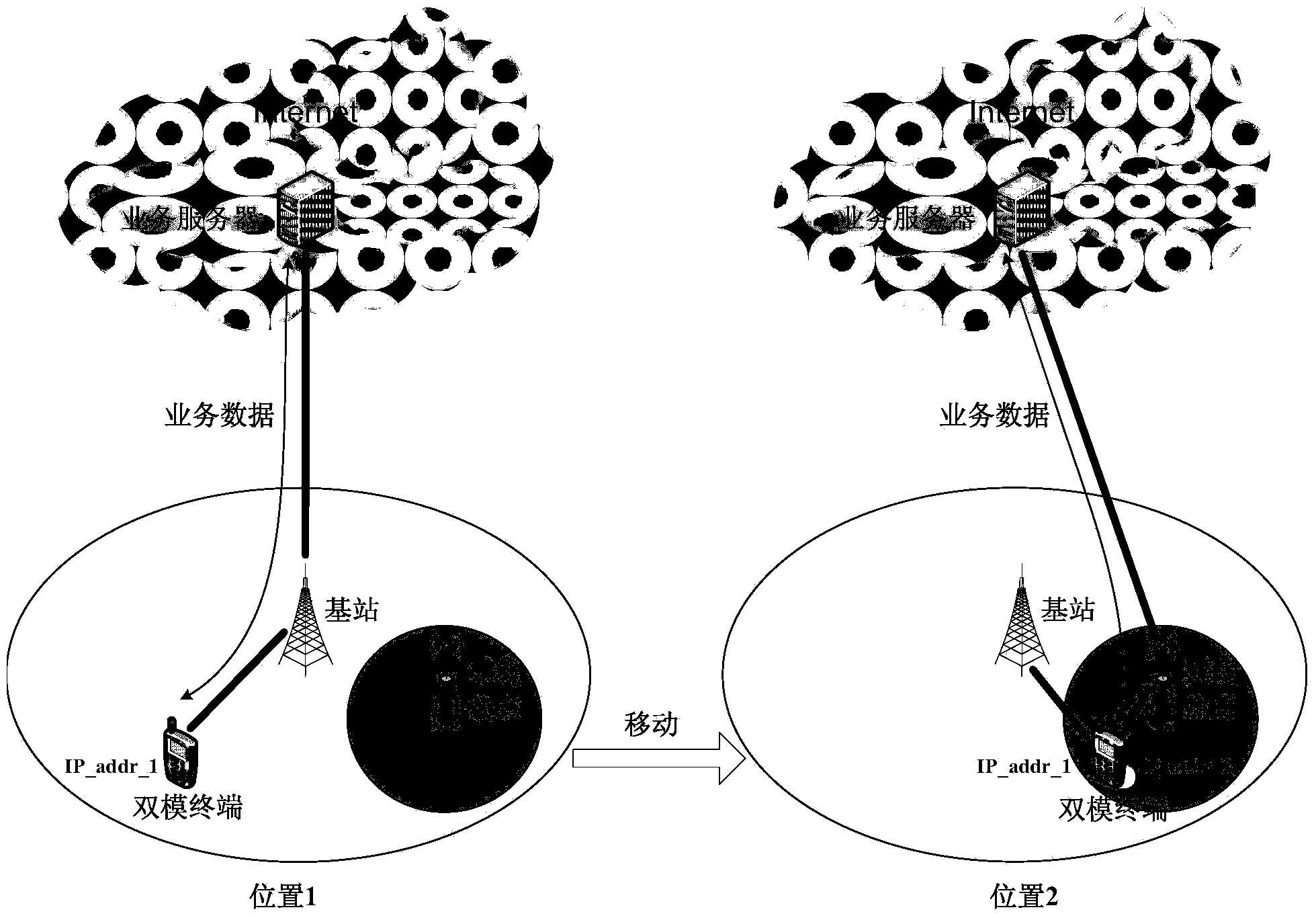 Method for achieving seamless service switching between cellular network and wireless local area network