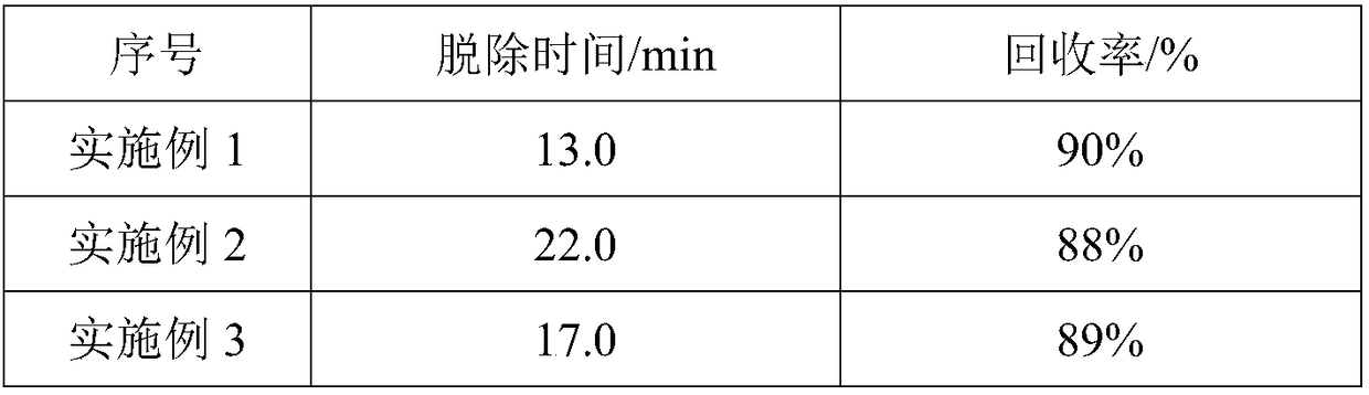 Paint film cleaning agent and preparation method and application thereof