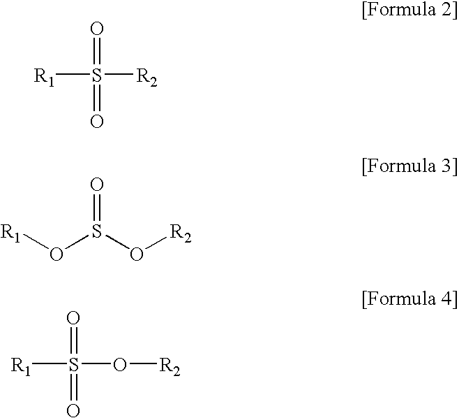 Non-aqueous electrolyte and secondary battery using the same