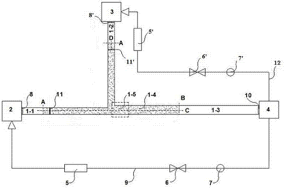 Experimental system for water and sand movement under river network convergence region complex riverbed and simulation method of experimental system